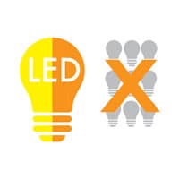 LED better than incandescent graphic